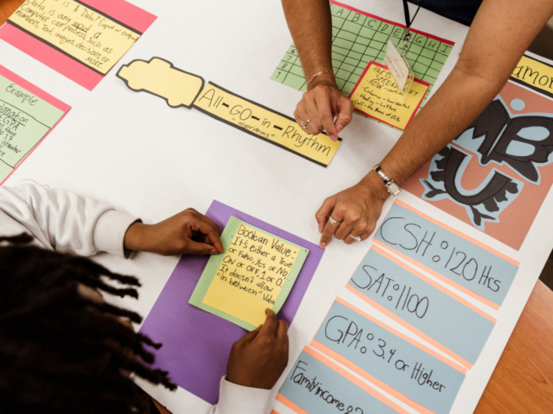Students working on presentation board