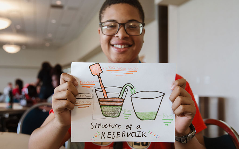 Students drawing reservoirs